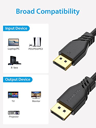 Soomfon 8K DisplayPort כבל 10ft DP 1.4 כבל, 8K@60Hz, 4K@144Hz, 1080p@240Hz, אולטרה מהירות גבוהה תצוגה