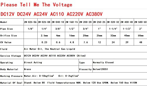 שסתום סולנואיד חשמלי של וולג'יי 1/8 אינץ 'AC 380V גז אוויר גז NC בדרך כלל שסתום פליז סגור בדרך כלל