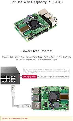 Raspberry Pi Poe+ Hat Power ov