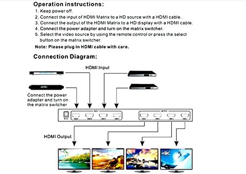 מתג מטריקס HDMI, מתג מטריקס 4K HDMI 4x4 עם שליטה מרחוק HDMI V1.4 מתג סליטר ממיר תמיכה 4K2K 3D 1080P