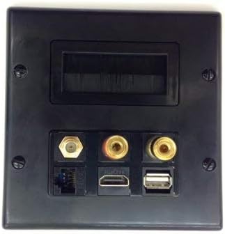 הזנת רשת שחורה מעוצבת בהתאמה אישית דרך צלחת קיר פלוס HDMI 1.4 +USB +CAT 5E +COAX +דו-כיווני פוסטים של