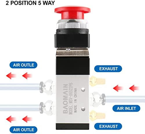 Baomain פנאומטי שסתום מכני MSV-86522PB 1/4 PT 2 מיקום 5 דרך כפתור פטריות רגעי