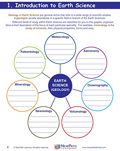 חטיבת ביניים מדעי כדור הארץ חוברת עבודה ארגונית גרפית, סט / 10-קווי מתאר חזותיים והערכות ל -25 נושאי