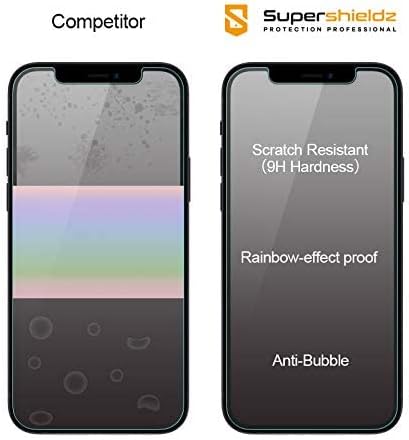 סופרשילדז מיועד לאייפון 14 / אייפון 13 / אייפון 13 מגן מסך זכוכית מחוסמת פרו עם אנטי שריטות, ללא בועות