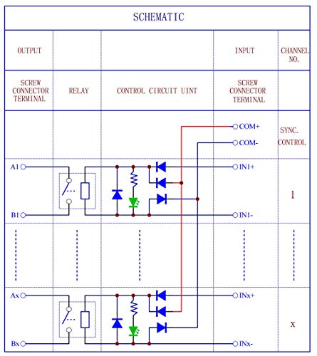 CZH-LABS 24V פסיבי 4 SPST-NO 30AMP לוח מודול ממסר כוח.